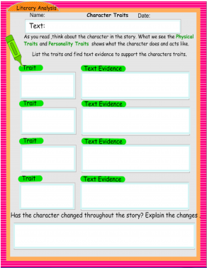 Distance Learning- Literary Analysis with Interactive Graphic Organizers using Google Slides